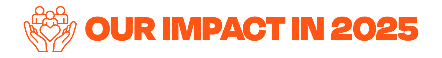 Our Impact in 2025